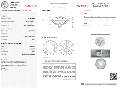 Sparkling Round Lab Grown Diamond Ring